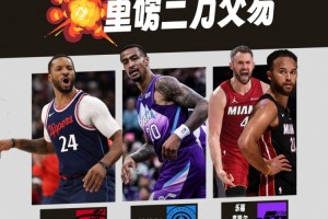 鲍威尔三方交易评级：热火大补强A- 快船存在风险C+&amp;爵士要摆烂C+