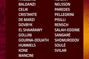 开云APP-罗马公布战尤文名单：胡梅尔斯、苏莱、沙拉维在列，迪巴拉伤缺