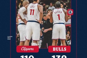 快船分享本场比赛失利海报，球队六连胜遭到终结